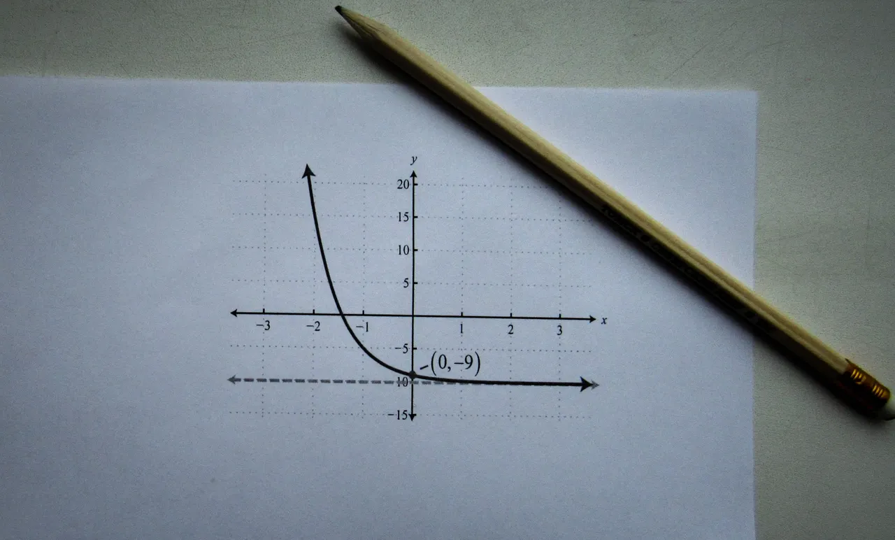 Geometria analityczna na maturze — proste, okręgi i odległości w układzie współrzędnych
